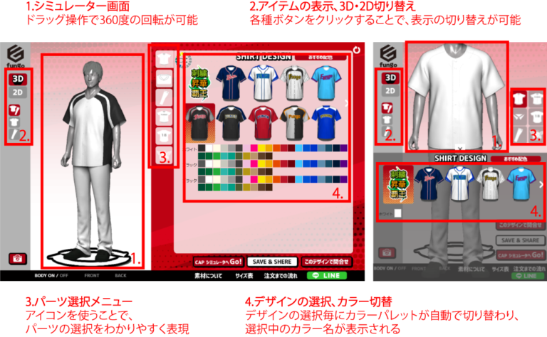 ファンゴナックス リーフレット
